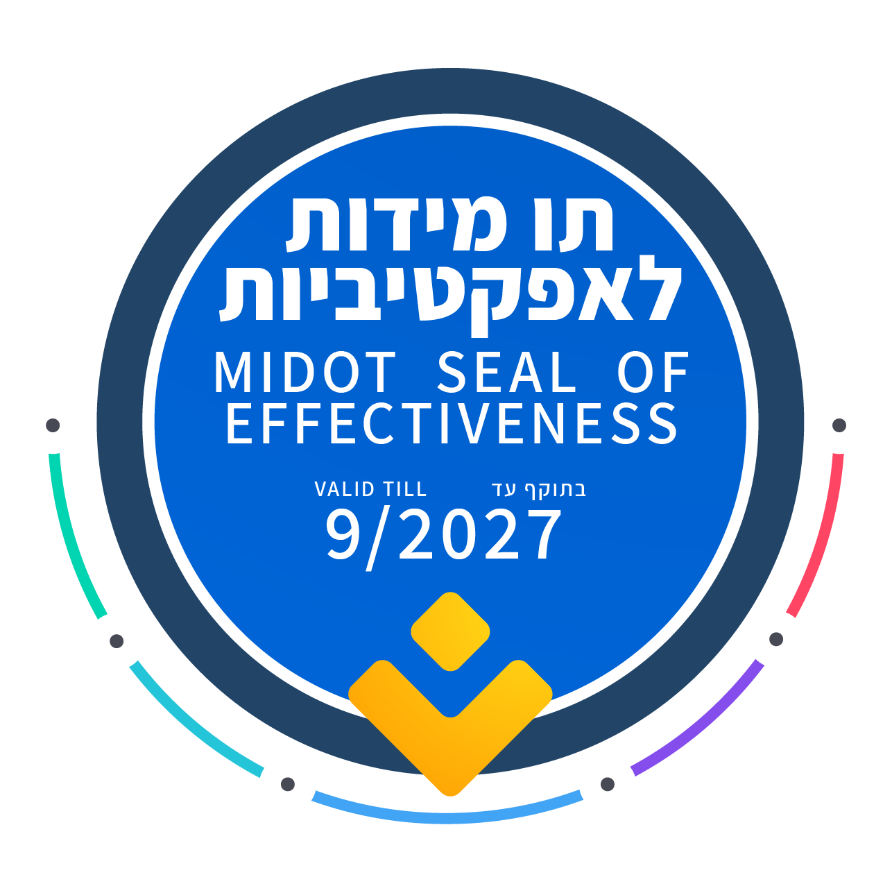 תו מידות לאפקטיביות